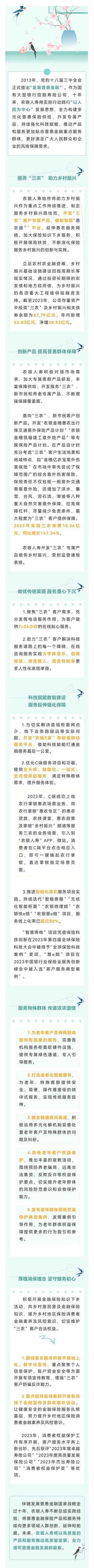 普惠金融十年 为民初心不变