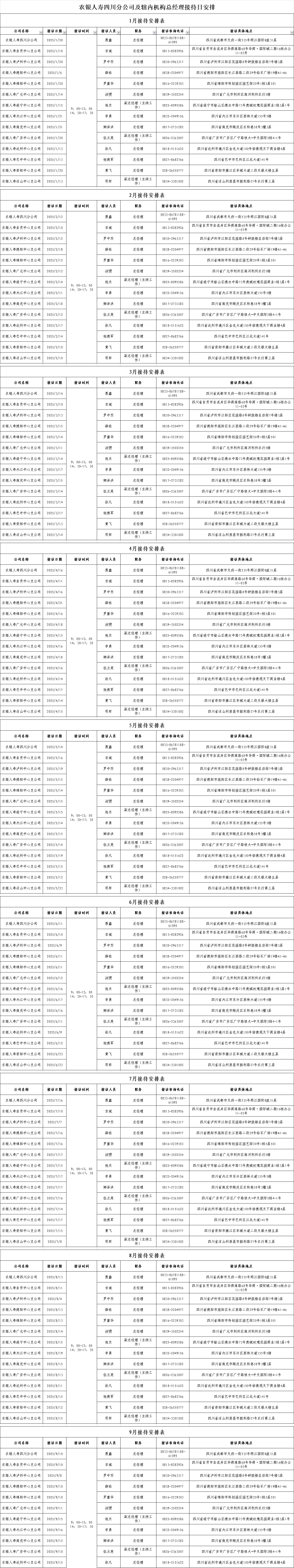农银人寿四川分公司总经理接待日信息公告