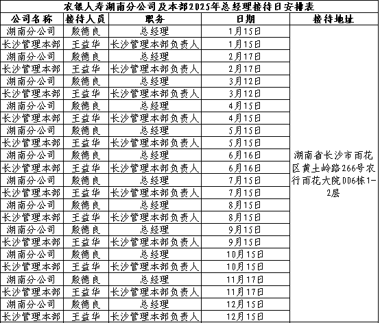 农银人寿湖南分公司总经理接待日信息公告