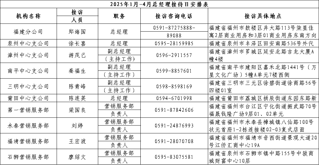 农银人寿福建分公司总经理接待日信息公告